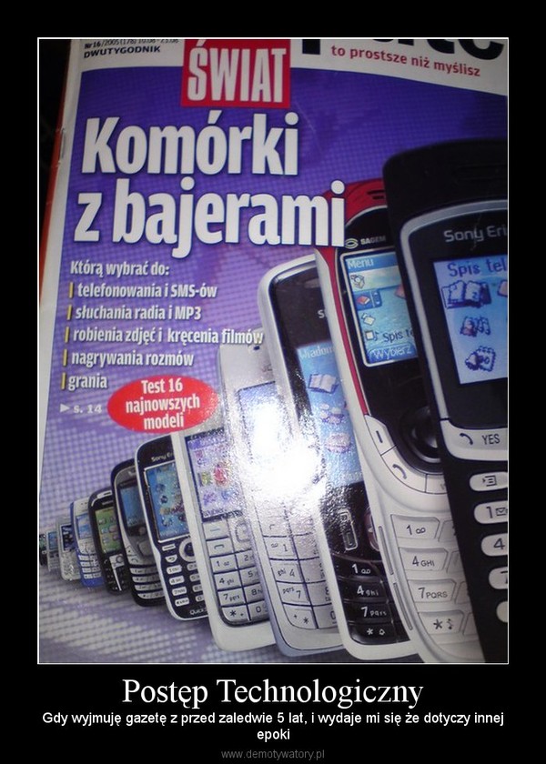Postęp Technologiczny