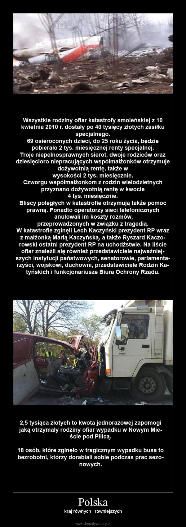 Polska – kraj równych i równiejszych 