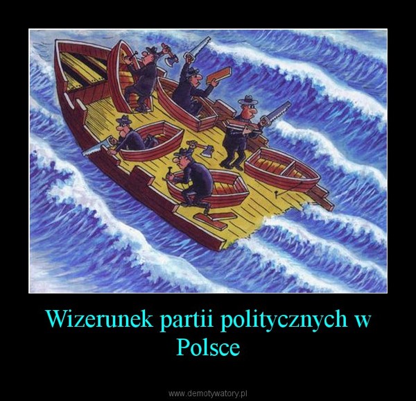 Wizerunek partii politycznych w Polsce