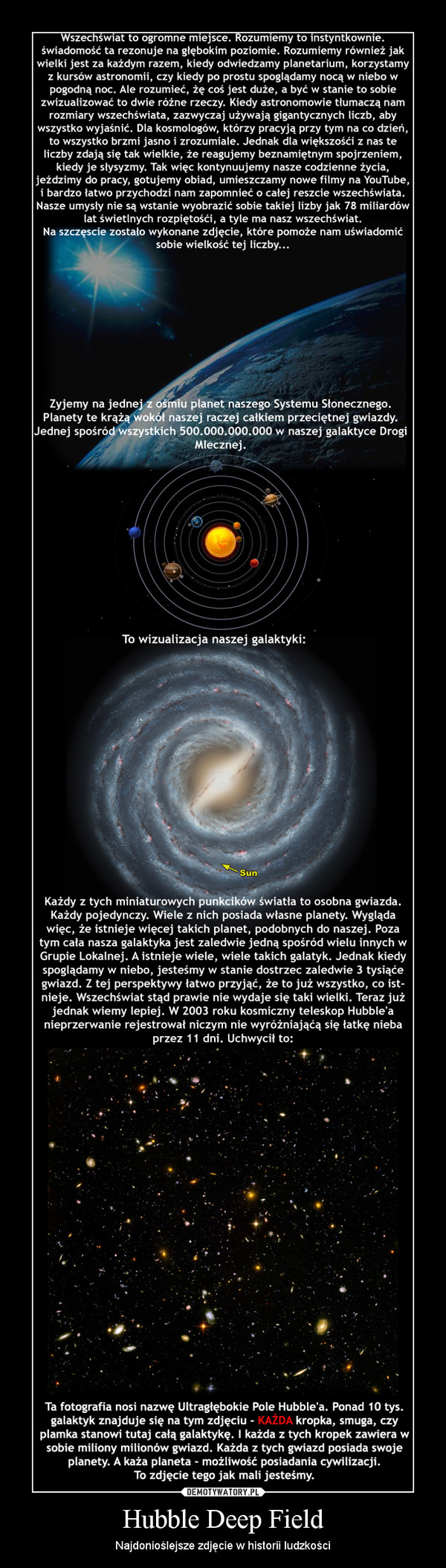 Hubble Deep Field – Najdonioślejsze zdjęcie w historii ludzkości 