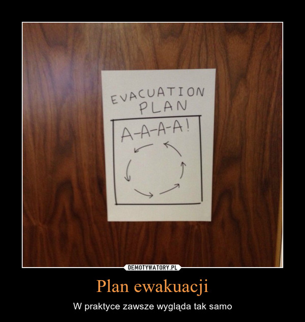 Plan ewakuacji – W praktyce zawsze wygląda tak samo 