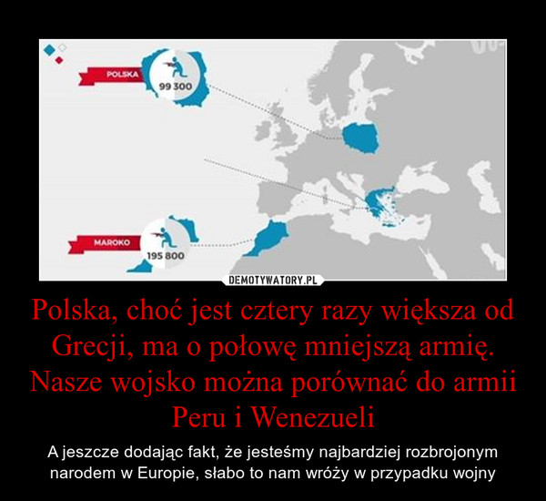 Polska, choć jest cztery razy większa od Grecji, ma o połowę mniejszą armię. Nasze wojsko można porównać do armii Peru i Wenezueli – A jeszcze dodając fakt, że jesteśmy najbardziej rozbrojonym narodem w Europie, słabo to nam wróży w przypadku wojny 