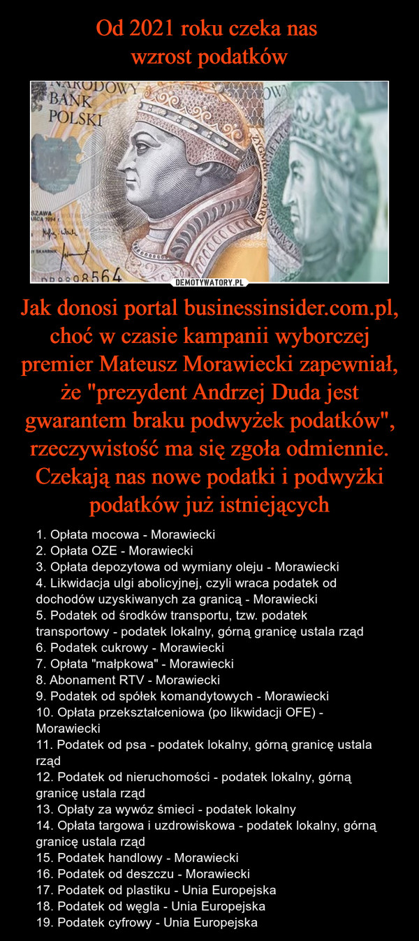 Jak donosi portal businessinsider.com.pl, choć w czasie kampanii wyborczej premier Mateusz Morawiecki zapewniał, że "prezydent Andrzej Duda jest gwarantem braku podwyżek podatków", rzeczywistość ma się zgoła odmiennie.Czekają nas nowe podatki i podwyżki podatków już istniejących – 1. Opłata mocowa - Morawiecki2. Opłata OZE - Morawiecki3. Opłata depozytowa od wymiany oleju - Morawiecki4. Likwidacja ulgi abolicyjnej, czyli wraca podatek od dochodów uzyskiwanych za granicą - Morawiecki5. Podatek od środków transportu, tzw. podatek transportowy - podatek lokalny, górną granicę ustala rząd6. Podatek cukrowy - Morawiecki7. Opłata "małpkowa" - Morawiecki8. Abonament RTV - Morawiecki9. Podatek od spółek komandytowych - Morawiecki10. Opłata przekształceniowa (po likwidacji OFE) - Morawiecki11. Podatek od psa - podatek lokalny, górną granicę ustala rząd12. Podatek od nieruchomości - podatek lokalny, górną granicę ustala rząd13. Opłaty za wywóz śmieci - podatek lokalny14. Opłata targowa i uzdrowiskowa - podatek lokalny, górną granicę ustala rząd15. Podatek handlowy - Morawiecki16. Podatek od deszczu - Morawiecki17. Podatek od plastiku - Unia Europejska18. Podatek od węgla - Unia Europejska19. Podatek cyfrowy - Unia Europejska 