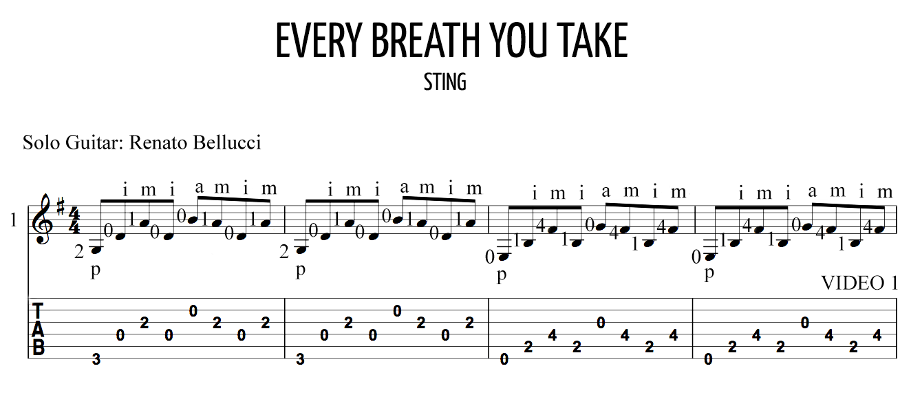 Covid  Year Anthem – Every breath you take... 