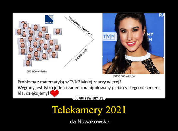 Telekamery 2021