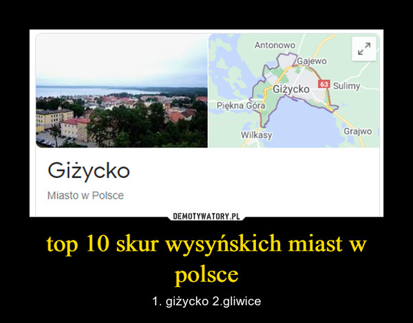 top 10 skur wysyńskich miast w polsce – 1. giżycko 2.gliwice 