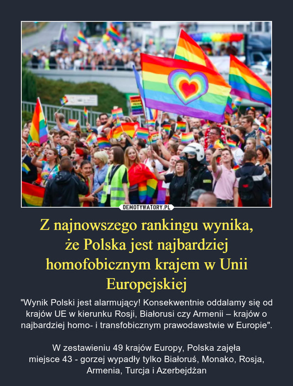 Z najnowszego rankingu wynika,
że Polska jest najbardziej homofobicznym krajem w Unii Europejskiej