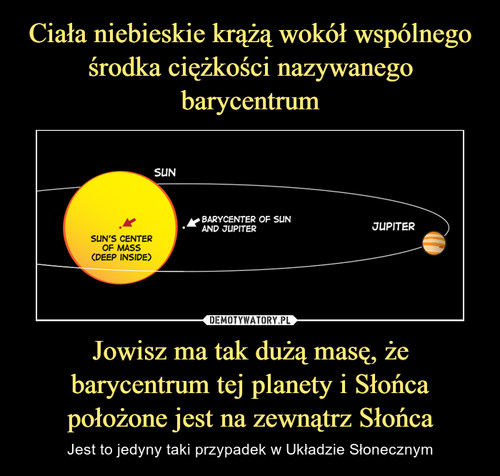 Ciała niebieskie krążą wokół wspólnego środka ciężkości nazywanego barycentrum Jowisz ma tak dużą masę, że barycentrum tej planety i Słońca położone jest na zewnątrz Słońca