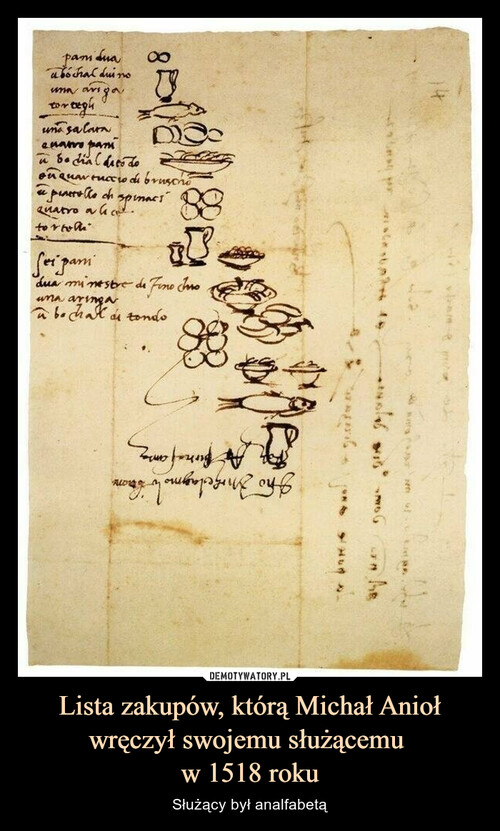 Lista zakupów, którą Michał Anioł wręczył swojemu służącemu 
w 1518 roku