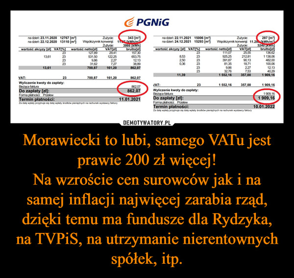 Morawiecki to lubi, samego VATu jest prawie 200 zł więcej!Na wzroście cen surowców jak i na samej inflacji najwięcej zarabia rząd, dzięki temu ma fundusze dla Rydzyka, na TVPiS, na utrzymanie nierentownych spółek, itp. –  