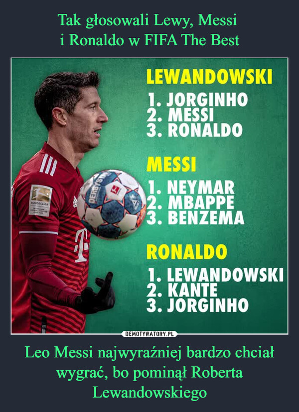 Leo Messi najwyraźniej bardzo chciał wygrać, bo pominął Roberta Lewandowskiego –  