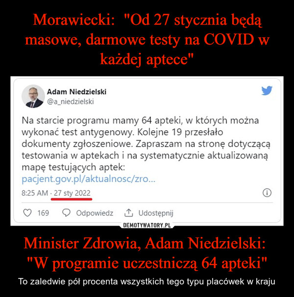 Minister Zdrowia, Adam Niedzielski: "W programie uczestniczą 64 apteki" – To zaledwie pół procenta wszystkich tego typu placówek w kraju 
