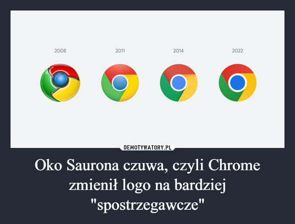 Oko Saurona czuwa, czyli Chrome zmienił logo na bardziej "spostrzegawcze" –  