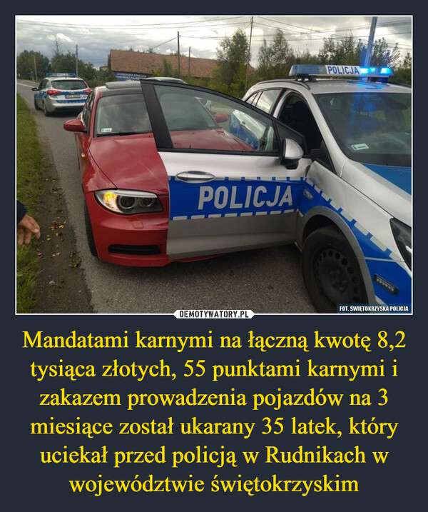 Mandatami karnymi na łączną kwotę 8,2 tysiąca złotych, 55 punktami karnymi i zakazem prowadzenia pojazdów na 3 miesiące został ukarany 35 latek, który uciekał przed policją w Rudnikach w województwie świętokrzyskim –  