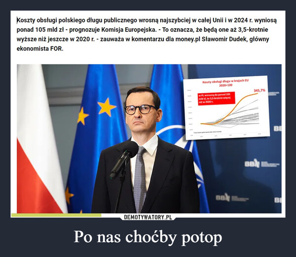 Po nas choćby potop –  Koszty obsługi polskiego długu publicznego wzrosną najszybciej w całej Unii