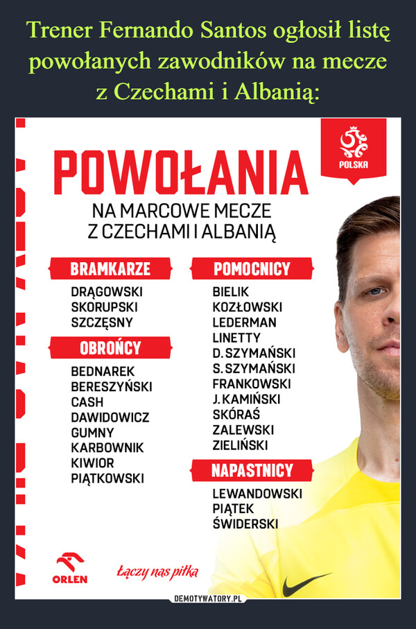 Trener Fernando Santos ogłosił listę powołanych zawodników na mecze
z Czechami i Albanią:
