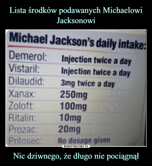 Nic dziwnego, że długo nie pociągnął –  I would've been moonwalking tooMichael Jackson's daily intake:Demerol:Injection twice a dayVistaril:Injection twice a dayDilaudid:3mg twice a dayXanax:Zoloft:Ritalin:Prozac:Prilosec:250mg100mg10mg20mgNo dosage given
