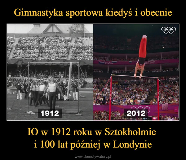 IO w 1912 roku w Sztokholmie i 100 lat później w Londynie –  1912 2012
