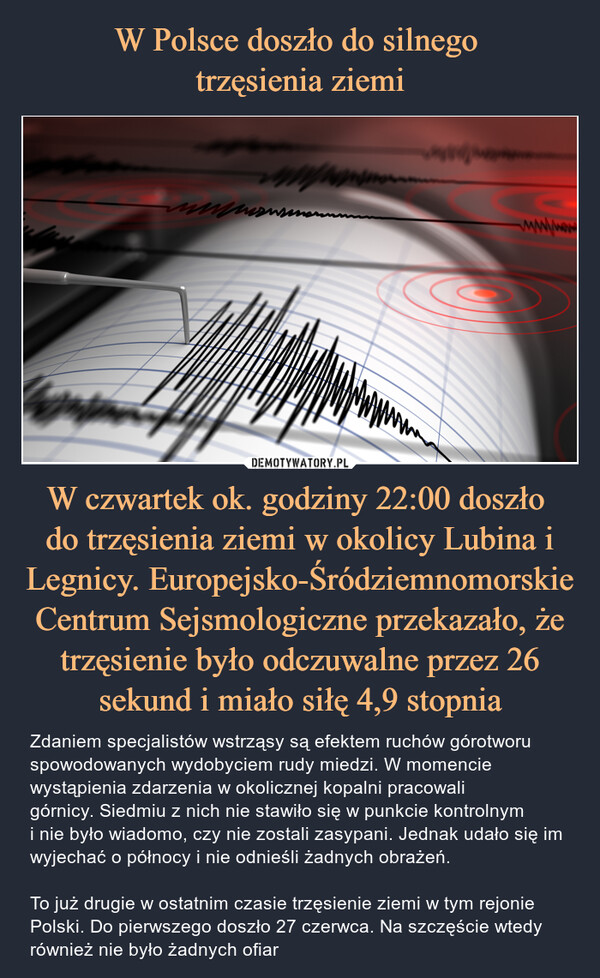 W Polsce doszło do silnego 
trzęsienia ziemi W czwartek ok. godziny 22:00 doszło 
do trzęsienia ziemi w okolicy Lubina i Legnicy. Europejsko-Śródziemnomorskie Centrum Sejsmologiczne przekazało, że trzęsienie było odczuwalne przez 26 sekund i miało siłę 4,9 stopnia