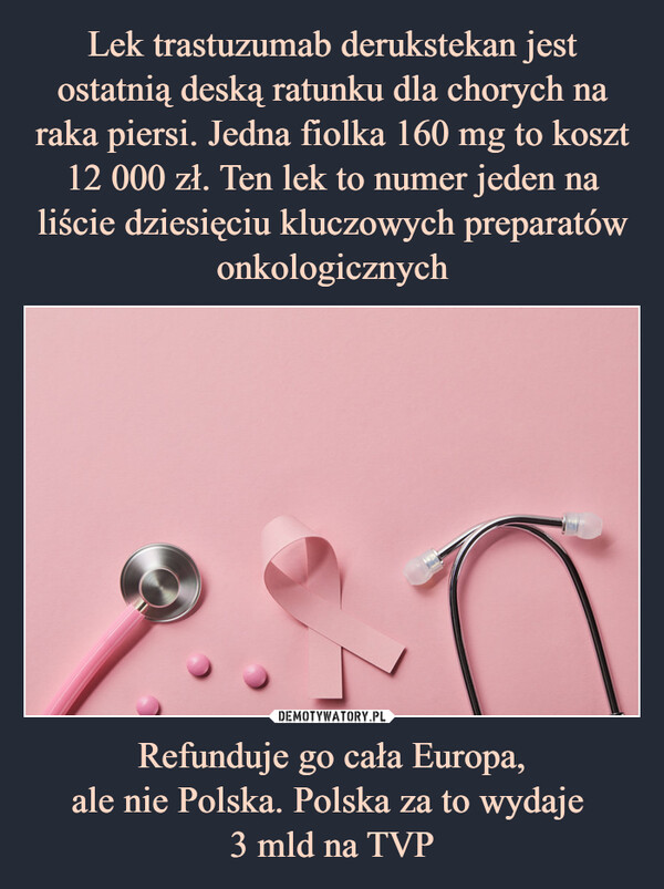 Lek trastuzumab derukstekan jest ostatnią deską ratunku dla chorych na raka piersi. Jedna fiolka 160 mg to koszt 12 000 zł. Ten lek to numer jeden na liście dziesięciu kluczowych preparatów onkologicznych Refunduje go cała Europa,
ale nie Polska. Polska za to wydaje 
3 mld na TVP