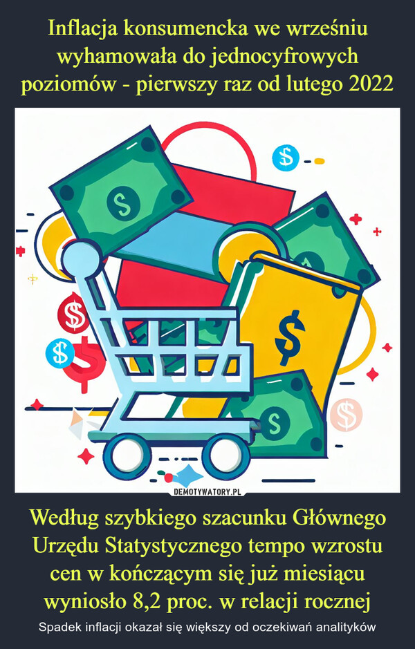 Według szybkiego szacunku Głównego Urzędu Statystycznego tempo wzrostu cen w kończącym się już miesiącu wyniosło 8,2 proc. w relacji rocznej – Spadek inflacji okazał się większy od oczekiwań analityków A$S70O10SA$