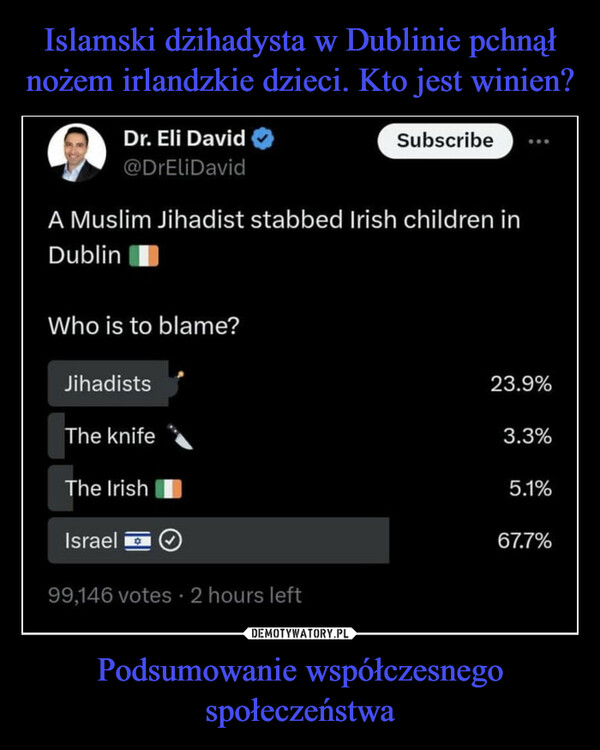 Islamski dżihadysta w Dublinie pchnął nożem irlandzkie dzieci. Kto jest winien? Podsumowanie współczesnego społeczeństwa
