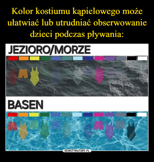  –  JEZIORO/MORZEBASEN